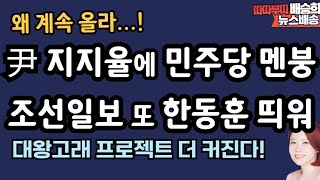 尹 지지율 급상승! 조선일보 멘붕! 이젠 끝낼 때[배승희 뉴스배송]