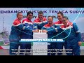 Milestone Kilang Pertamina Internasional 2023