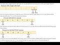 Implement Circular Queue Using Java