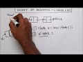 Insert a Node at Beginning of Linked List | Java