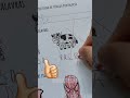 correção do aluno do anel 🤣 correção prova alunos liçao shortsvideo