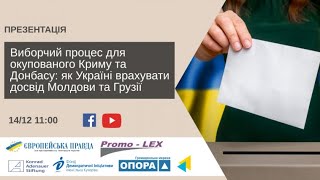 The election process for the occupied Crimea and Donbass. UCMC 14.12.2020