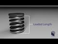 measuring the length of a compression spring