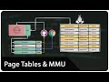 Page Tables and MMU: How Virtual Memory Actually Works Behind the Scenes (Animation)