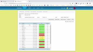 Linkit - View One Assessment
