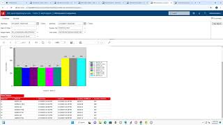 Workshop FactoryTalk Batch Reports
