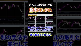 勝率100%！？【バイナリーオプション】#バイナリーオプション #バイナリー #ハイローオーストラリア