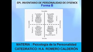 20 EPI Inventario De Personalidad De Eysenck | Doovi