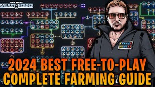 2024 STAR WARS: GALAXY OF HEROES FARMING GUIDE - ULTIMATE Free-to-Play Guide to