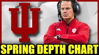 Indiana Spring Depth Chart Projection