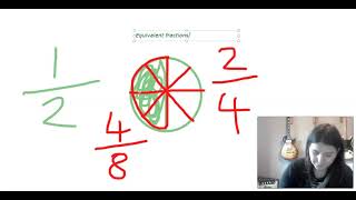A quick look at equivalent fractions