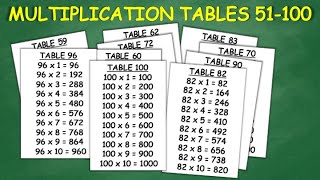 Multiplication Tables 51 to 100