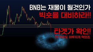 BNB는 재물이 될 것인가! 빅숏 타겟값을 확인하세요!