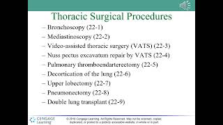 SurgTech Chapter 22  PPT