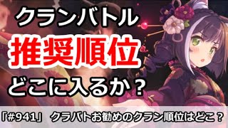 【プリコネ】クランバトルでおすすめの順位はどこか？【プリンセスコネクト！】