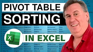 Excel - Sorting a Pivot Table - Episode 708