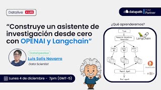 “Construye un asistente de investigación desde cero con OPENAI y Langchain“