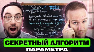 Как заботать ПАРАМЕТРЫ, чтобы получить ФУЛЛ БАЛЛ?!