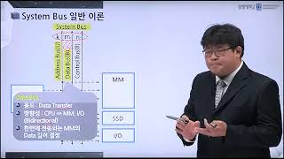 컴퓨터구조 12주차 1차시: 시스템 버스 개요