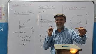 XI PHY_Chap 5_Lec 5.1_Torque explanation_simple experiment || by Zaibian Academy