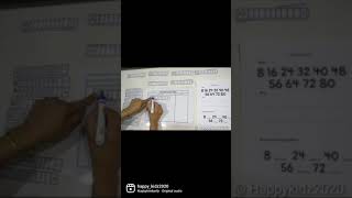 Multiplication Kit - 2 to 12 tables with interactive worksheets