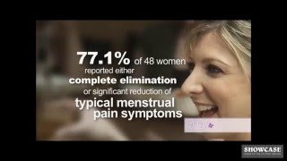 Allay Menstrual Pain Therapy