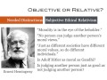 Moral Objectivism vs. Relativism