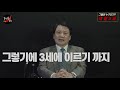 chaebol iii iv 재벌3세와 4세 그들은 누구인가