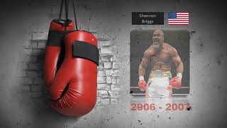 Every World Heavyweight Boxing Champions (2000 - PRESENT)
