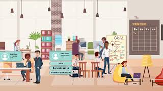 Business Online Banking - Sub Users Overview