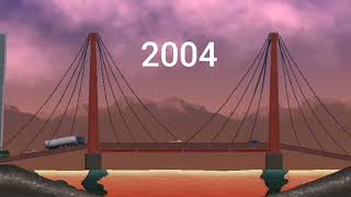 Golden Gate Destruction 1959 vs 2004 vs 2015