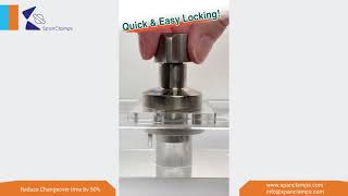 Reduce Changeover time by 50% | Spanclamps
