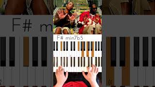 Snoop Dogg, Pharrell Williams “Let's Get Blown” Chords 🎹👌 #LetsGetBlownChords #musicianparadise