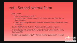 Normalization Tutorial in Microsoft Access 2013