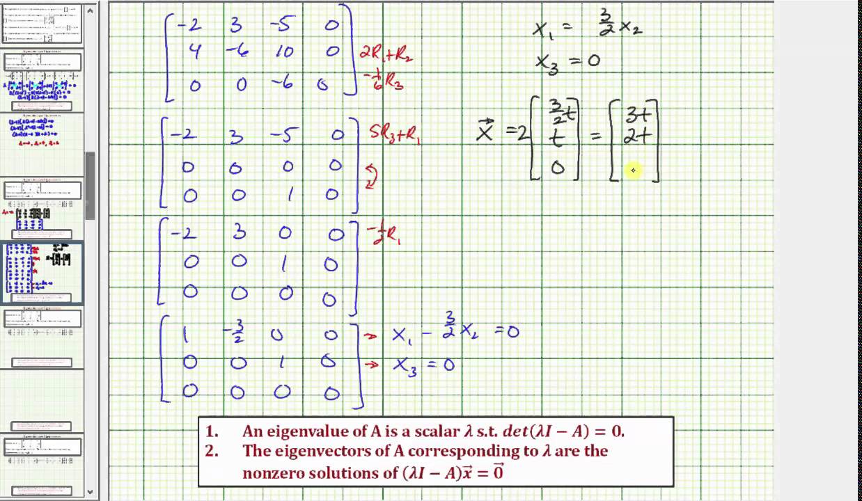 Ex 1: Find The Eigenvalues And Corresponding Eigenvectors Of A 3x3 ...