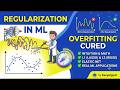 Regularization in Machine Learning | L1 vs L2 Regularization Explained | EasyAlgoAI