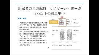 占星術〜お釈迦様のサニヤーシ・ヨーガ2：4つ以上の惑星集中、土星の影響