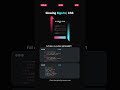 Glowing Sign Effect with CSS | Neon Text Animation 🚀