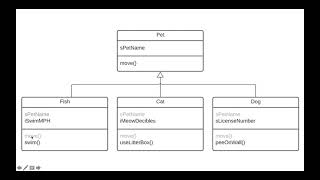 Learn JavaScript #33 - Classes and Objects Advanced Part 3