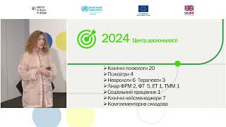 Перше засідання Українського Форуму з реабілітації у сфері охорони здоров’я (15.02.25)