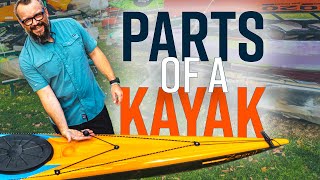 Parts of a kayak - Terms from Bow to Stern (Front to back)