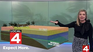 Here's a look at what causes a storm surge