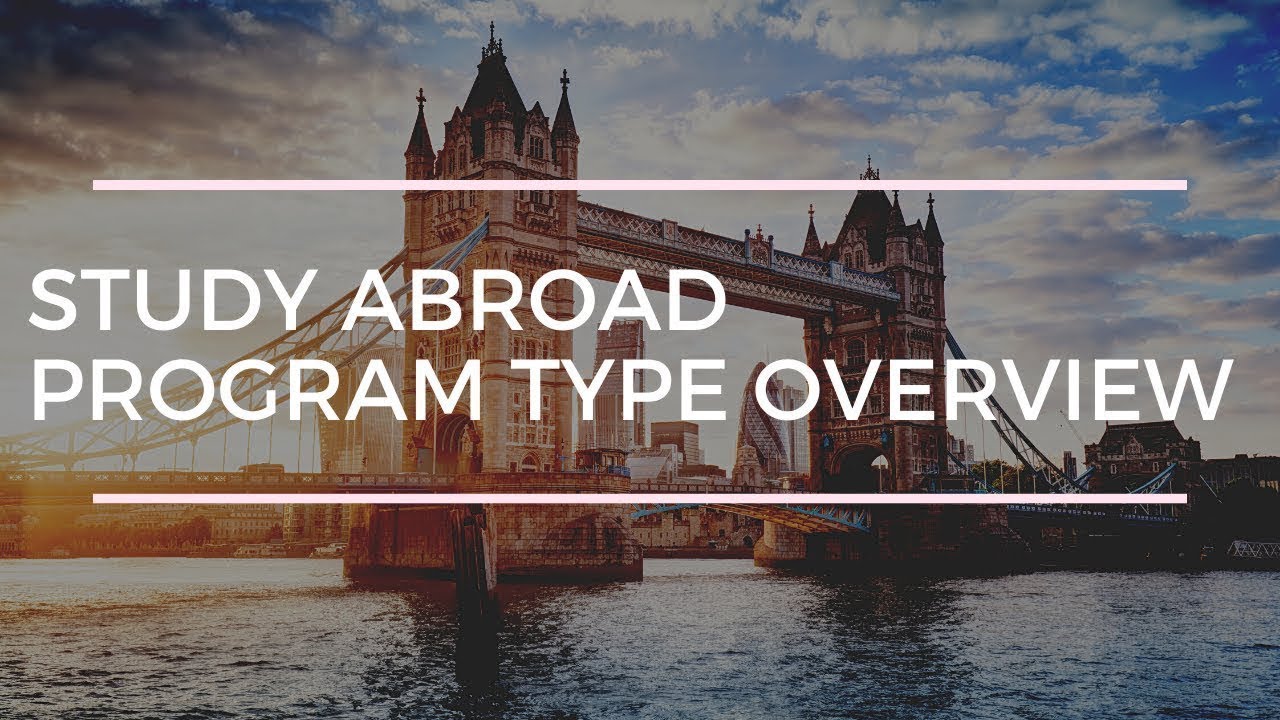 Study Abroad Program Type Overview - YouTube