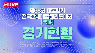 [3일차/경기현황] 제58회 대통령기 전국단체대항태권도대회[격파]