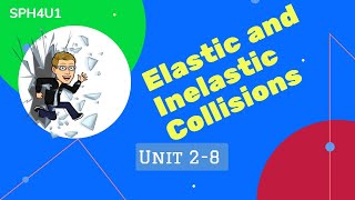 Grade 12 University Physics 2.8 - Types of Collisions