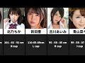 巨○・爆○a▽女優20選part1