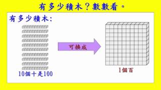 加法 積木數量表示 - 1年級數學(Grade 1 Math - Counting Blocks)