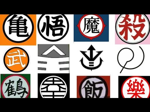 Significado De Todos Los Logos - Dragon Ball - YouTube