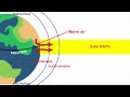 jet streams its formation and its affects on weather geography climatology