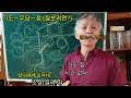 1 점을 잘보는 무당. 손님이 많은 무당.